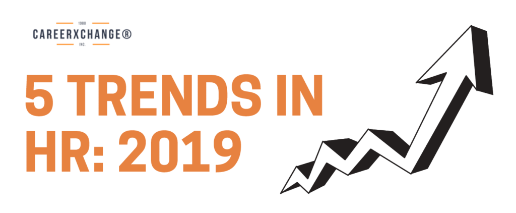5 Trends in HR: 2019 [INFOGRAPHIC]